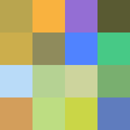Reviewer avatar